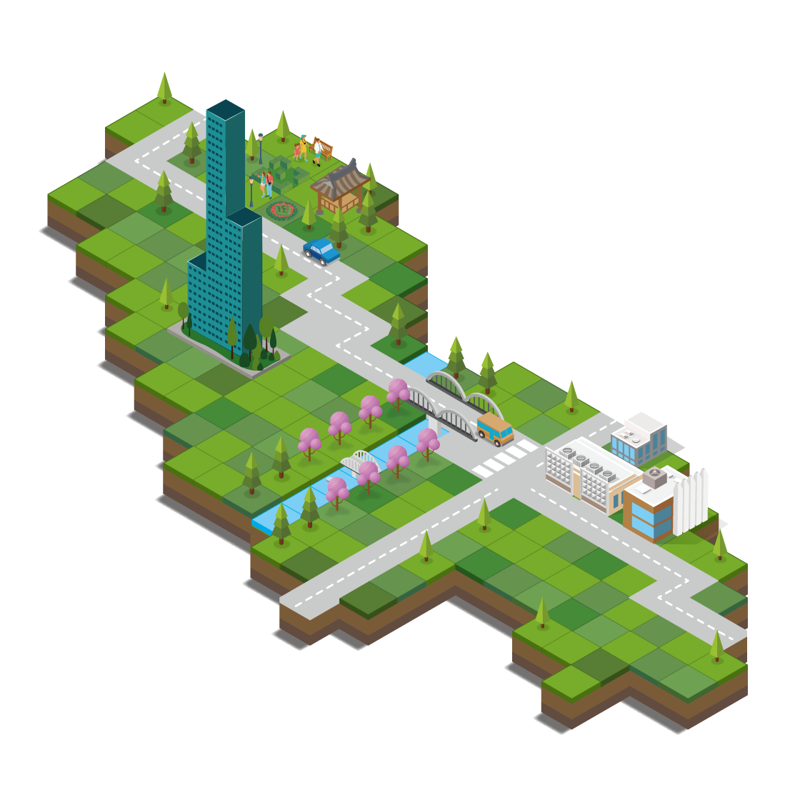 land image